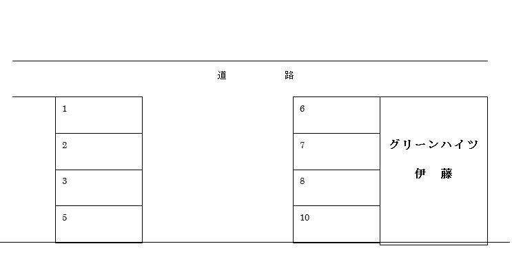 グリーンハイツ伊藤 レーベンハウス北本店へ　048-590-5757