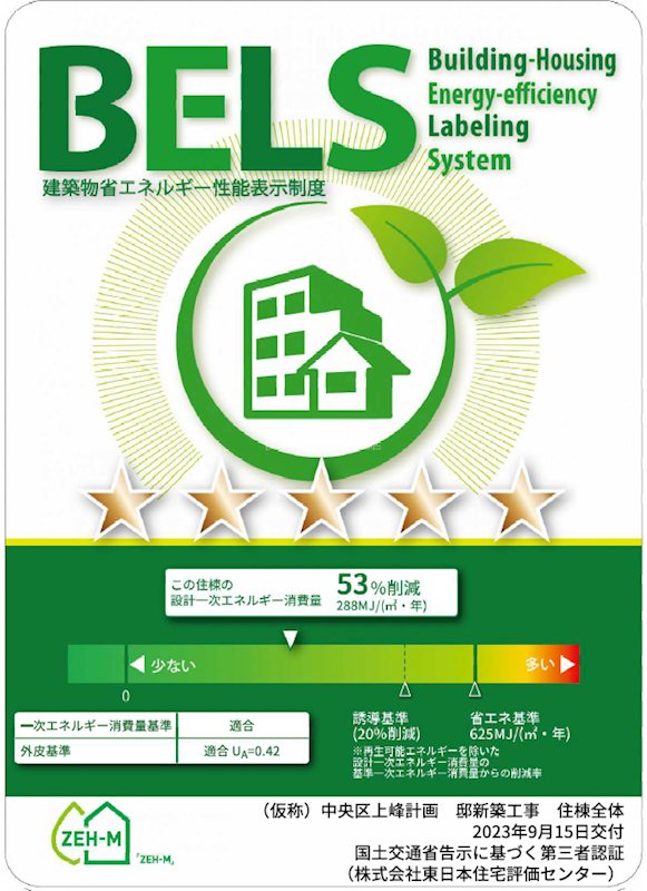 Ｏｐｕｓ．Ⅱ その他共有部分