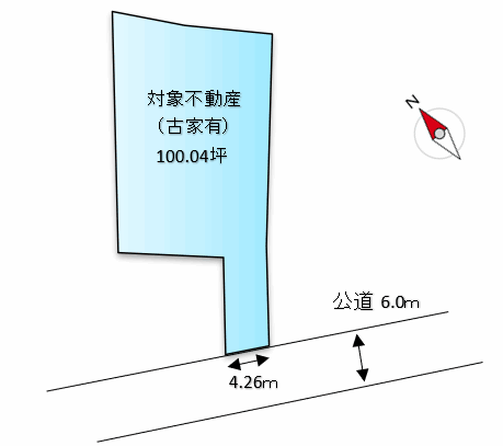 上尾市井戸木1丁目 3,980万円|建築条件無し売地