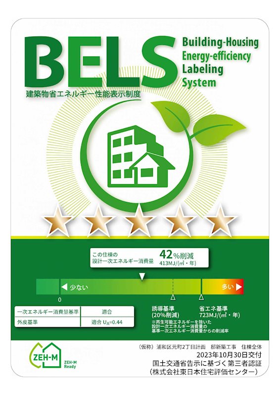 ComfortMaison浦和元町 その他