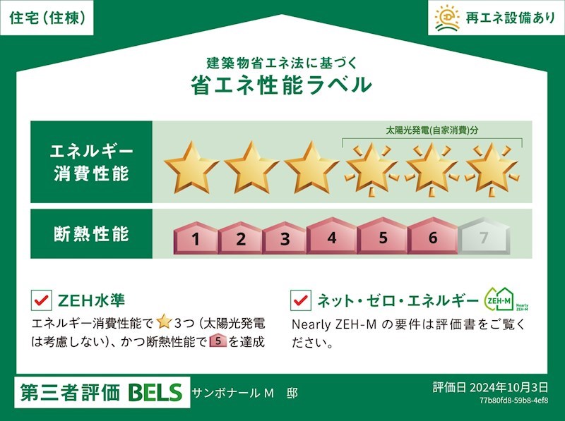 サンボナールＭ その他