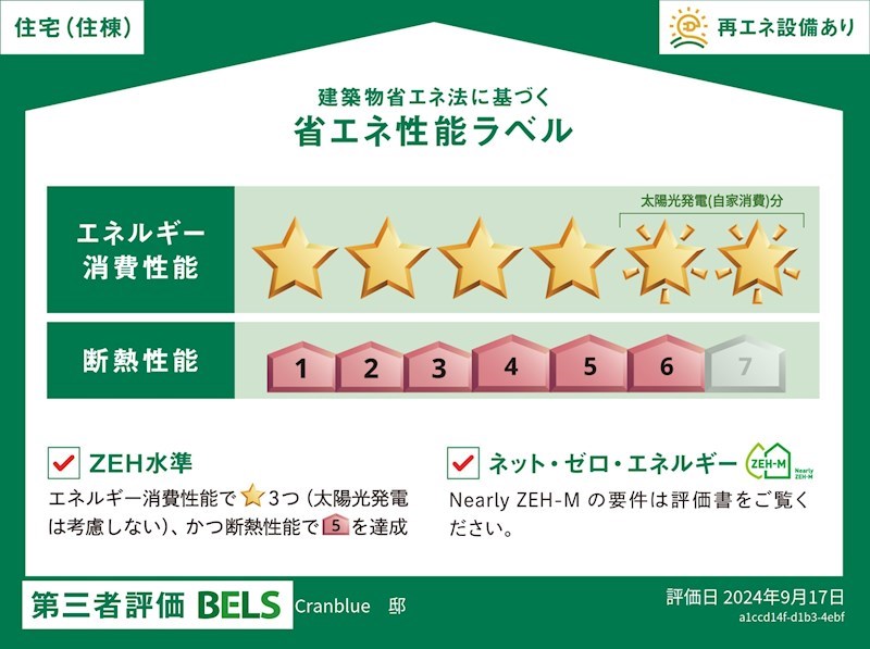 Ｃｒａｎｂｌｕｅ その他