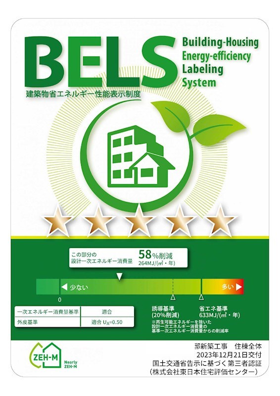 ハーノック大宮 その他